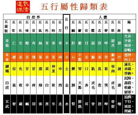 陶瓷五行屬性|【陶瓷+五行】陶瓷行業究竟五行屬土還是屬火 